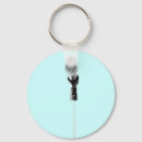 Search for microphone key rings Singer