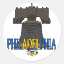 Search for philadelphia pennsylvania stickers Cities