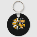 Search for crps key rings Orange