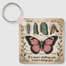 Search for great wall key rings Great work quote
