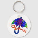 Search for pro liberal key rings Politics