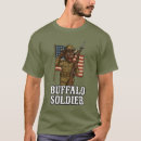 Search for doughboy History