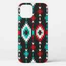 Search for mexican american iphone cases Native