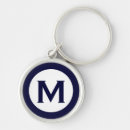 Search for minimal key rings Modern minimalist