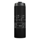 Search for maxwells mugs Equations