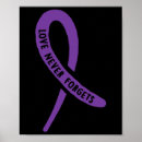 Search for support the cause posters Alzheimer association