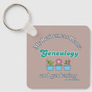 Search for ancestors accessories Genealogist