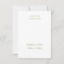 Search for place invitations Minimalist