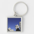 Search for miracles key rings Field of miracles