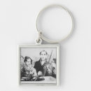 Search for bronte key rings Charlotte
