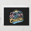 Search for family vacation invitations Retro