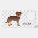 Search for rottweiler iphone cases Cute