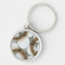 Search for orb key rings Modern