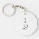 Search for adhd key rings Brain