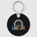 Search for sea trout key rings Hiking