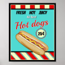 Search for vintage food signs posters Restaurant