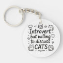 Search for funny design key rings Lover