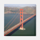 Search for gate bridge magnets Icon