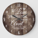 Search for nephew art Aunt