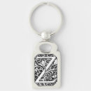Search for victorian monogram key rings Antique