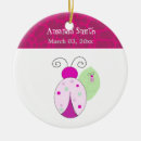 Search for ladybug christmas tree decorations Whimsical