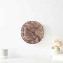 Search for logger art Timber