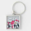 Search for batman key rings Fighting sound effect words