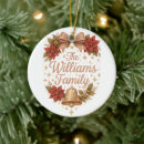 Search for sparkly christmas tree decorations Whimsical