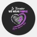 Search for november stickers Awareness