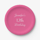 Search for 12 plates Party
