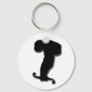 Search for calculus key rings Teacher
