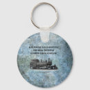 Search for steam train key rings Trains