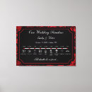 Search for gothic wedding signs Roses