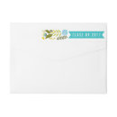 Search for class of labels Floral