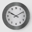Search for clock work posters Industrial