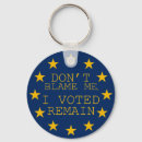 Search for remains key rings European union