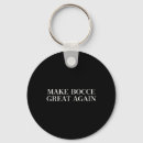 Search for lawn bowls key rings Bowling gutter ball