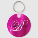 Search for hot round key rings Script