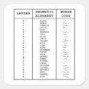 Search for morse Alphabet