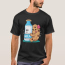 Search for bffl Milk