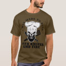 Search for christmas skull tshirts Bearded