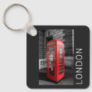 Search for telephone booth key rings Vintage