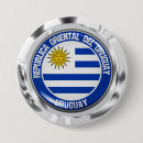 Search for uruguay badges World flags