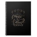 Search for aesthetic notebooks Goblincore