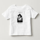 Search for elizabethan Portrait