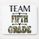 Search for 5th grade electronics School