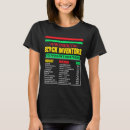 Search for black inventors tshirts Black lives problem
