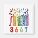 Search for eighty seven magnets Politics