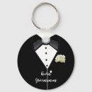 Search for formal rounded key rings Tux