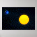 Search for gravity posters Astronomy